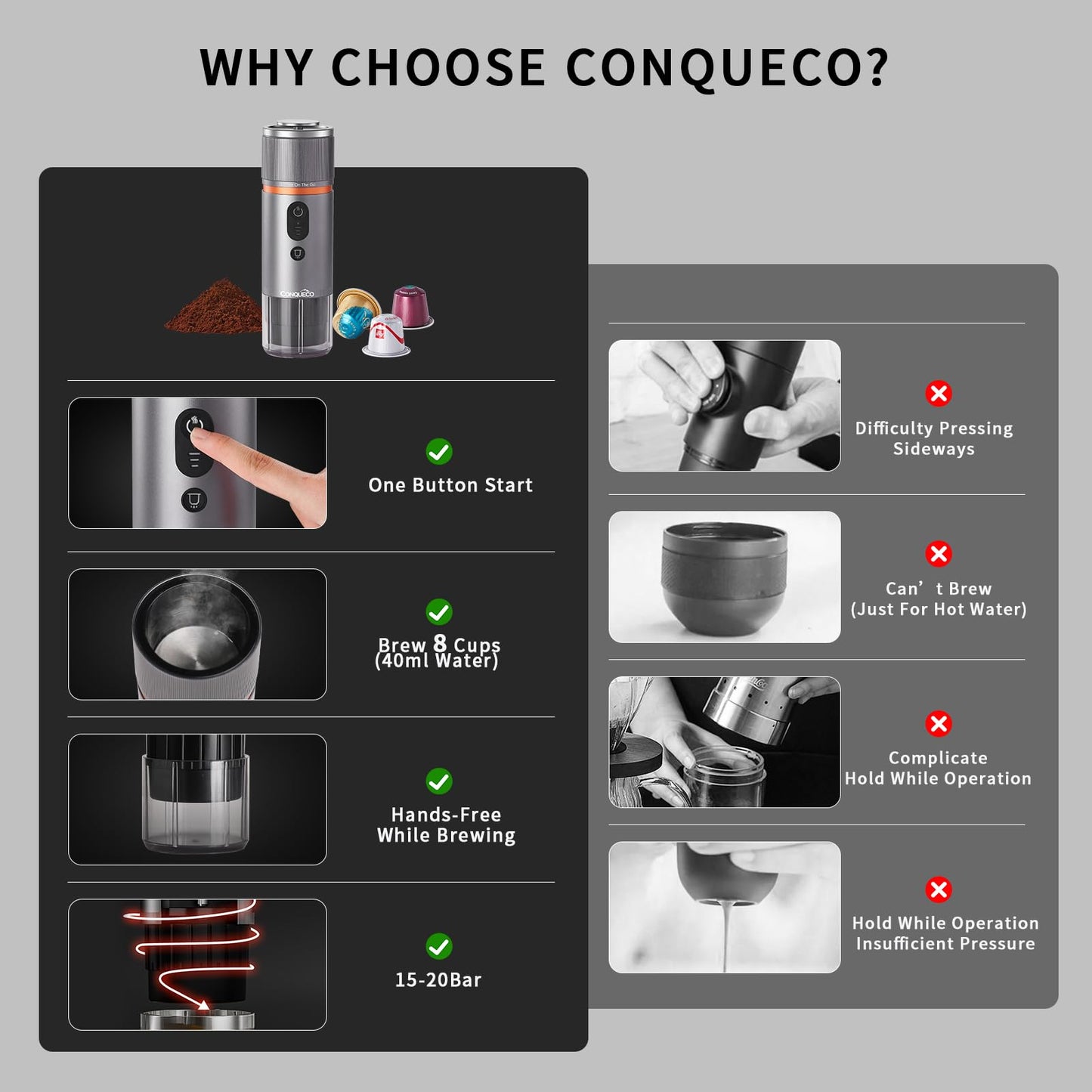 CONQUECO Kaffeemaschine Auto Espressomaschine 12v: Tragbare Akku Espresso Maker für Camping Reise - 2,5 Minuten Schnelles Erhitzen - 8 Tassen Espresso für Eine Ladung