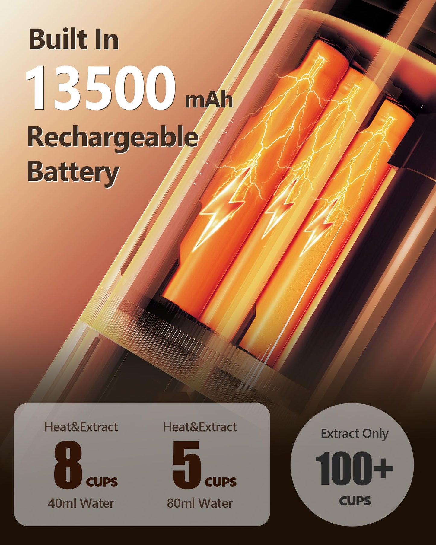 CONQUECO Tragbare Espressomaschine Elektrische Kaffeemaschine: 12V Auto kleine Reise-Expressomaschine Satz – Batteriebetrieben, kompatibel mit NS-Kapseln & gemahlenem Kaffee (Grau (3 Artikel))